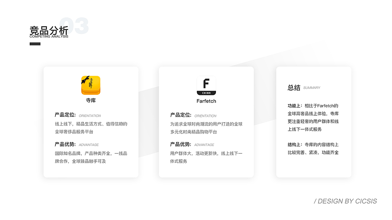 项目作品（图ZMjIxNjk5NDU2） - APP界面 - 站酷设计师小怡的啊志原创素材 - 站酷ZCOOL