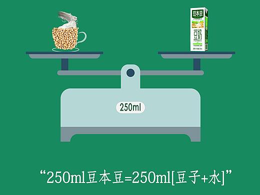 豆本豆系列创作