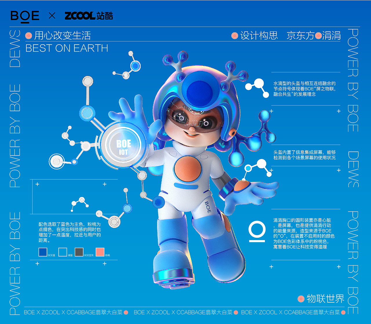 BOE京东方IP形象设计
