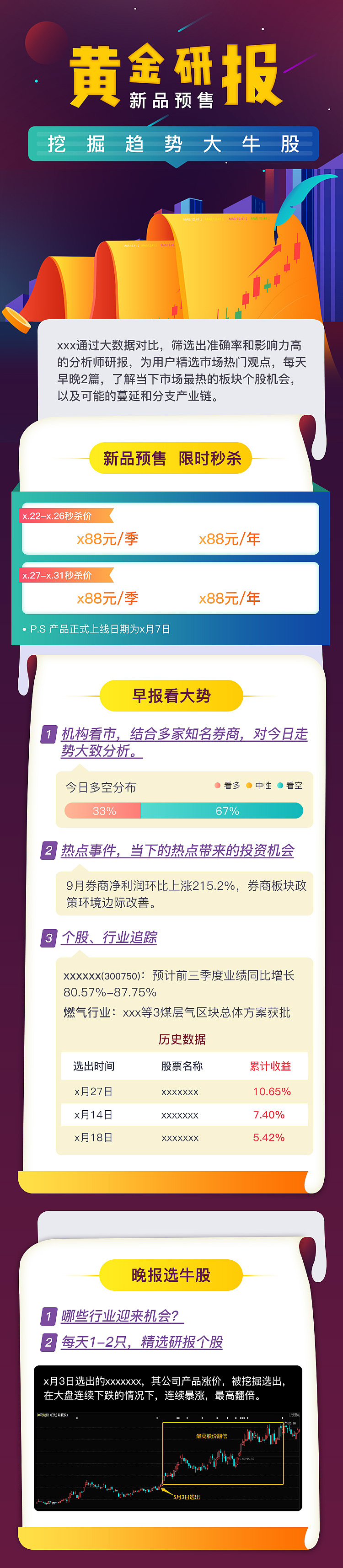黄金研报（图ZMTQ0NTY1MDYw） - 其他UI - 站酷设计师MAOZHUA猫爪原创素材 - 站酷ZCOOL