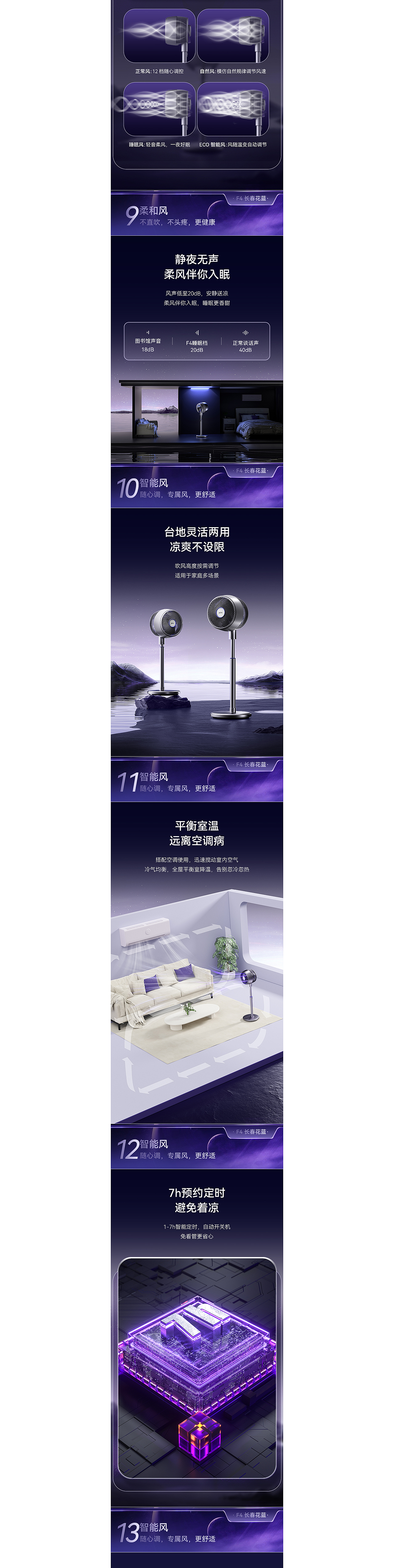 airx单品策略详情页全案x2（图ZMzUyOTY2NjUy） - 电商 - 站酷设计师參虎战略新视觉原创素材 - 站酷ZCOOL