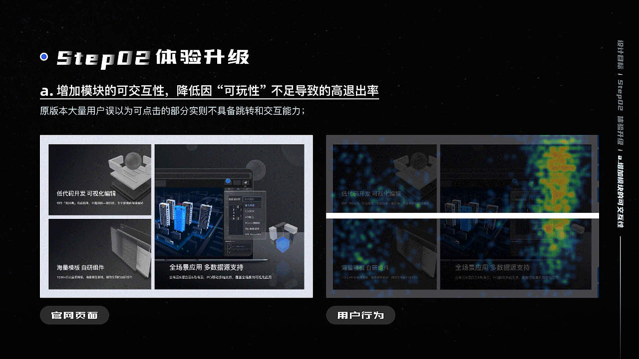 EasyV官网3.0改版复盘