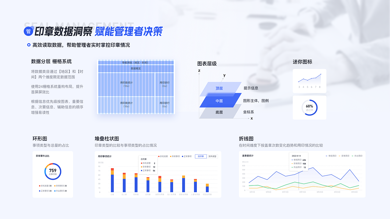 B端作品《物联网印章解决方案》
