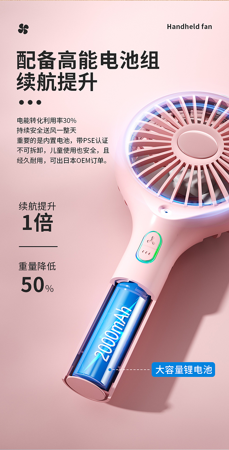 喷雾风扇（图ZMzQwNjUyNTg0） - 生活用品 - 站酷设计师盒子先生G原创素材 - 站酷ZCOOL