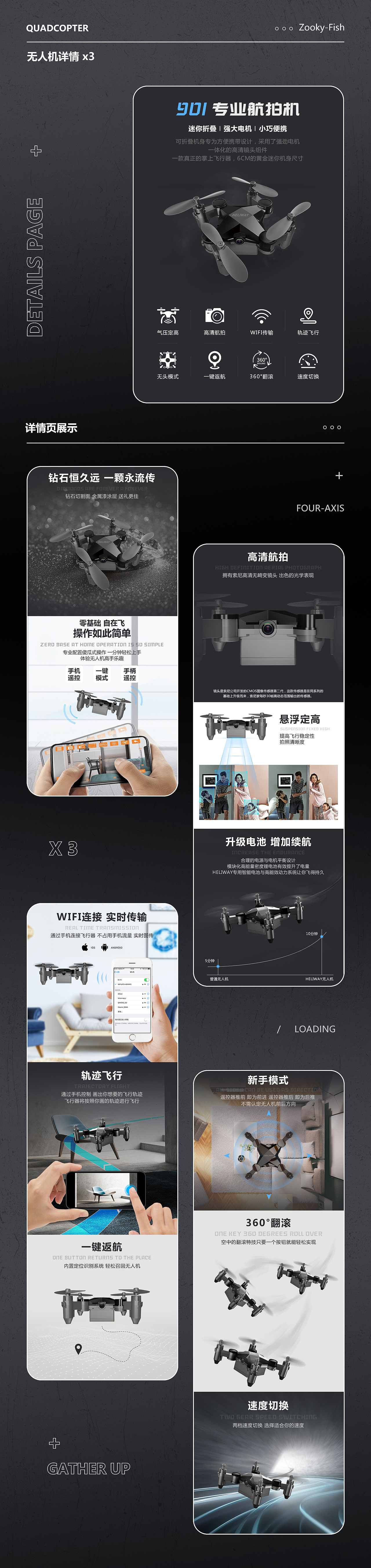 无人机飞行器详情页 X3丨四轴（图ZMzU3NjU0ODA0） - 电商 - 站酷设计师Zooky一Fish原创素材 - 站酷ZCOOL