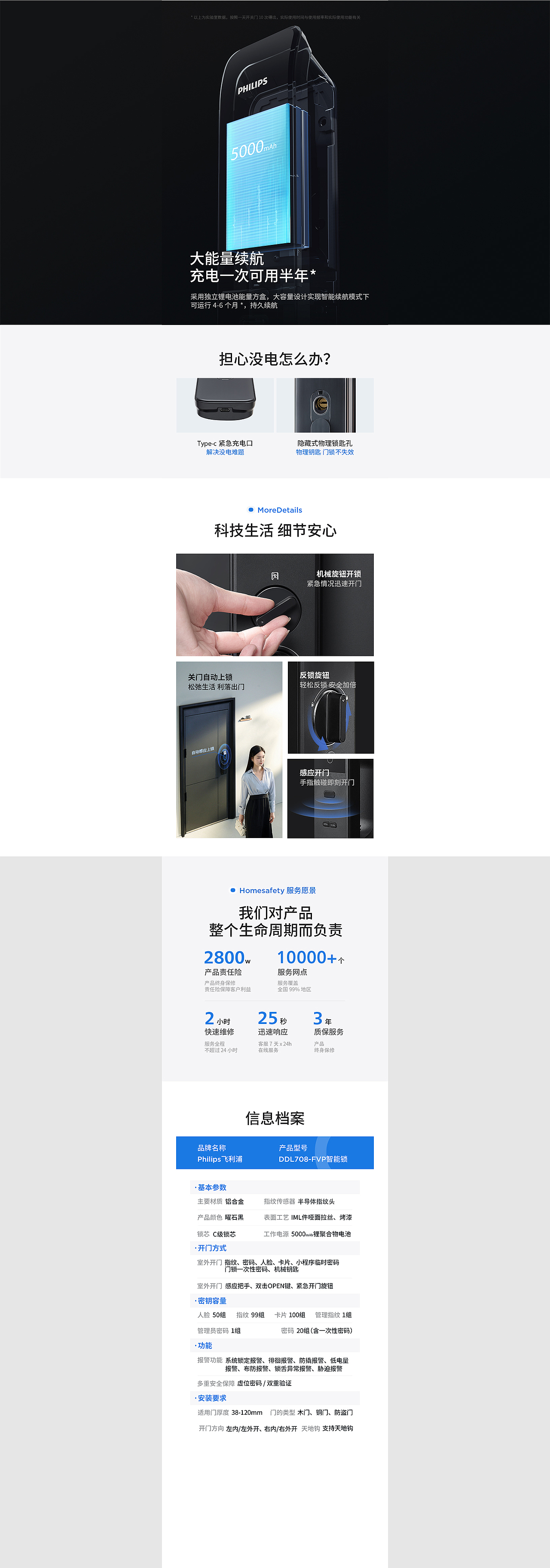 PHILIPS飞利浦丨智能锁全案