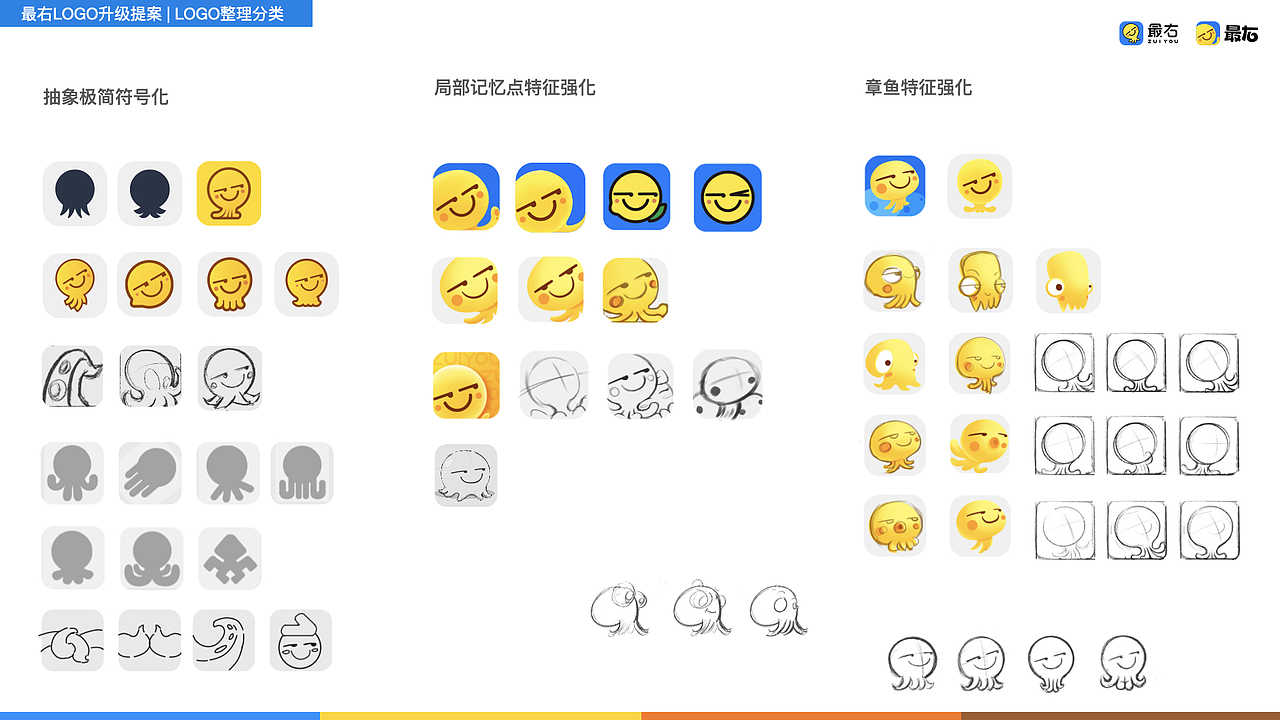 2022作品回盘(品牌升级探索/其他设计作品)