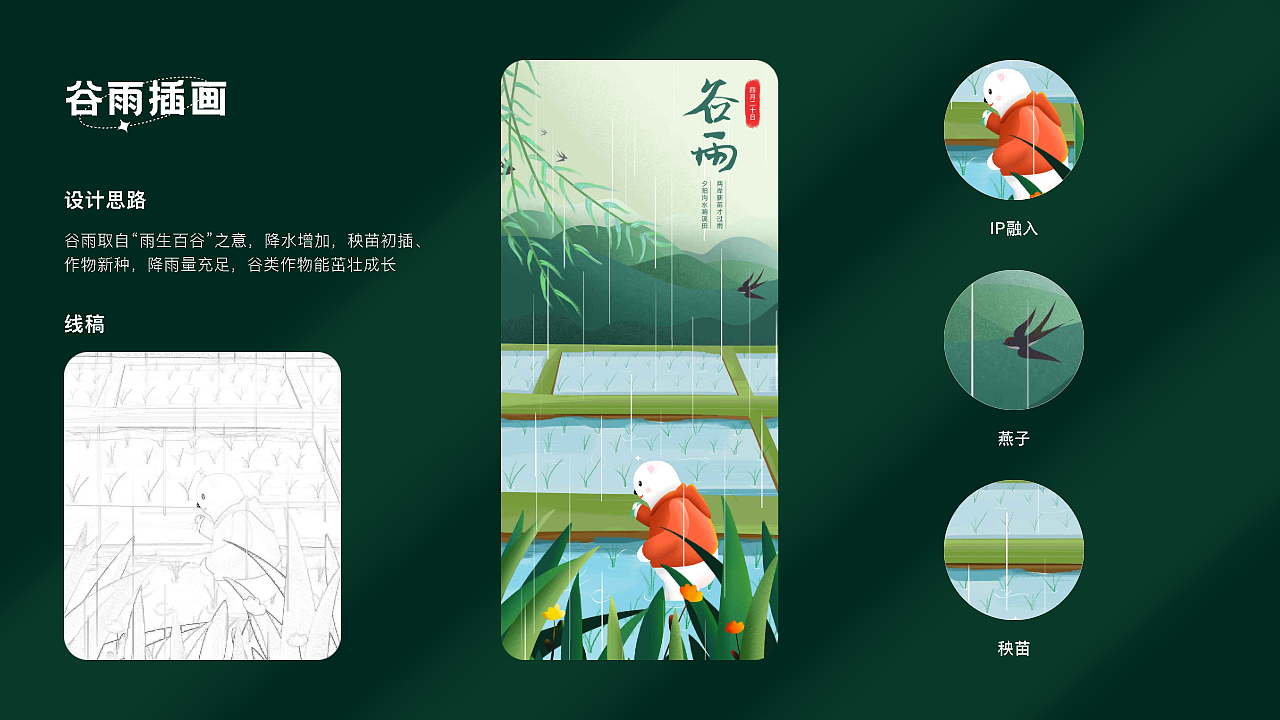 2020-2022UI视觉设计作品集（图ZMzYzMzQ0ODMy） - APP界面 - 站酷设计师無忧點心铺原创素材 - 站酷ZCOOL