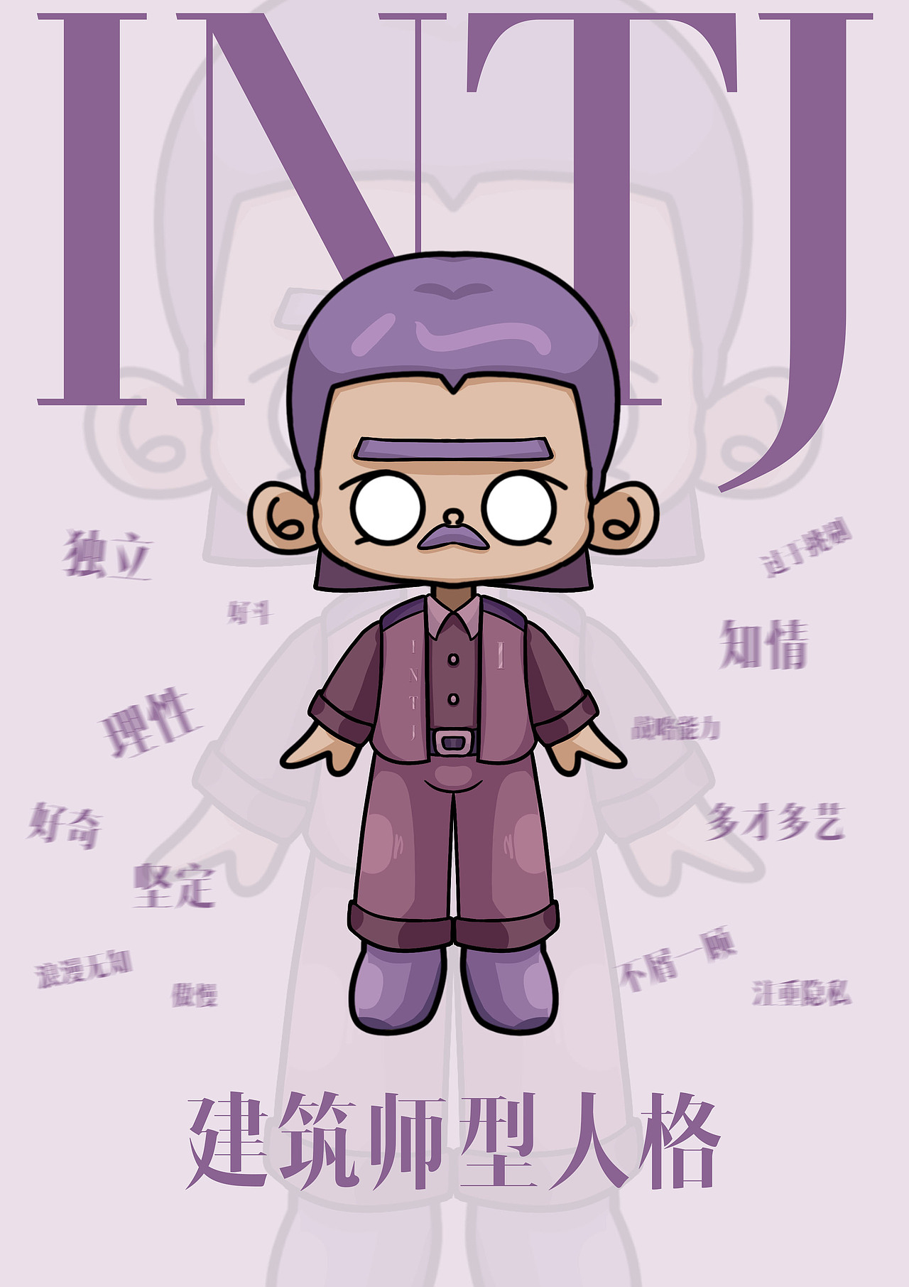 White Eyes Kid | MBTI16人格（图ZMzYwOTUzNTEy） - IP形象 - 站酷设计师野生鷠原创素材 - 站酷ZCOOL