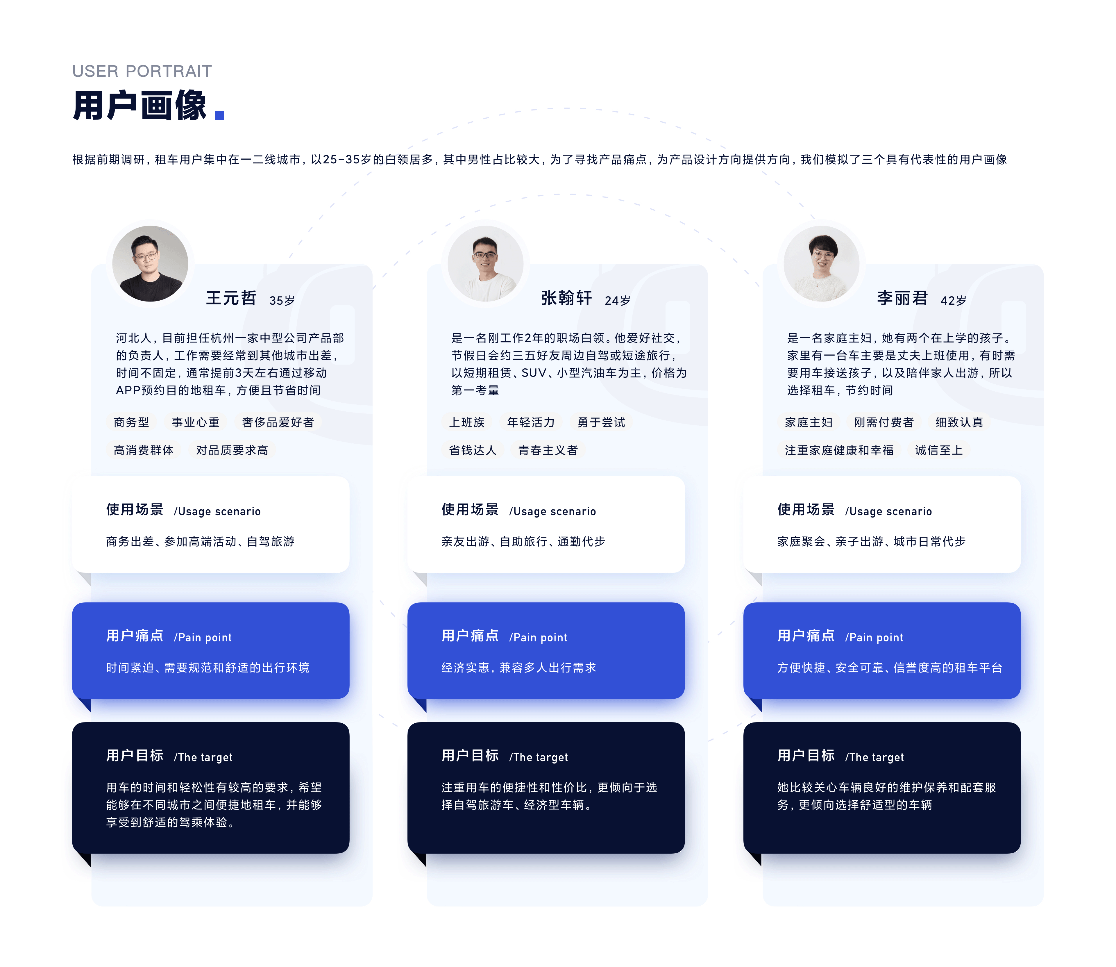 2023-xy的作品集（图ZMzQ0NzE0NzQ0） - APP界面 - 站酷设计师Tomie_xy原创素材 - 站酷ZCOOL