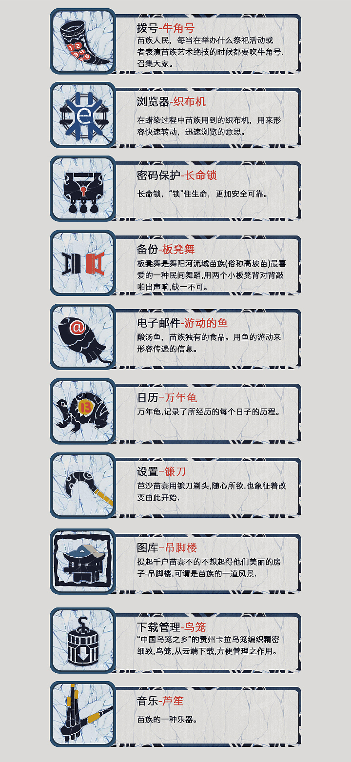 蜡染风（图ZMTczMjU5Mjg=） - APP界面 - 站酷设计师龙石青原创素材 - 站酷ZCOOL