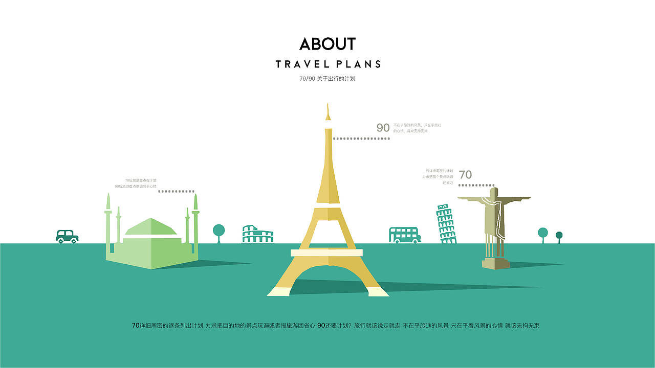 70/90數(shù)據(jù)可視化（圖ZNjUyNzQ4NjA=） - 信息圖表 - 站酷設(shè)計師沈聰Zzz原創(chuàng)素材 - 站酷ZCOOL