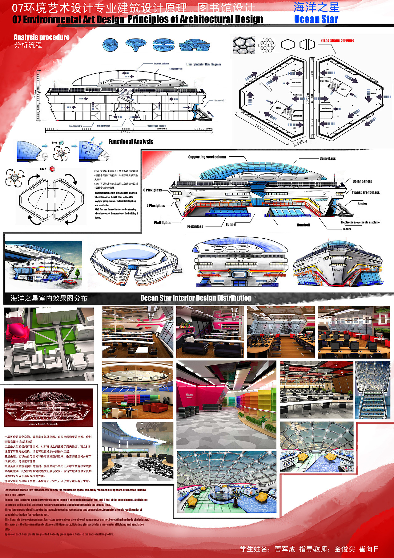 GS Concept - 海洋之星图书馆概念设计（图ZMTgyOTgxNjU2） - 家装设计 - 站酷设计师居寺空间原创素材 - 站酷ZCOOL