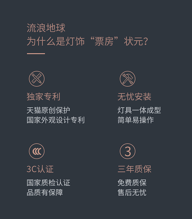 米乐传媒原创灯饰作品+3D渲染详情页展示