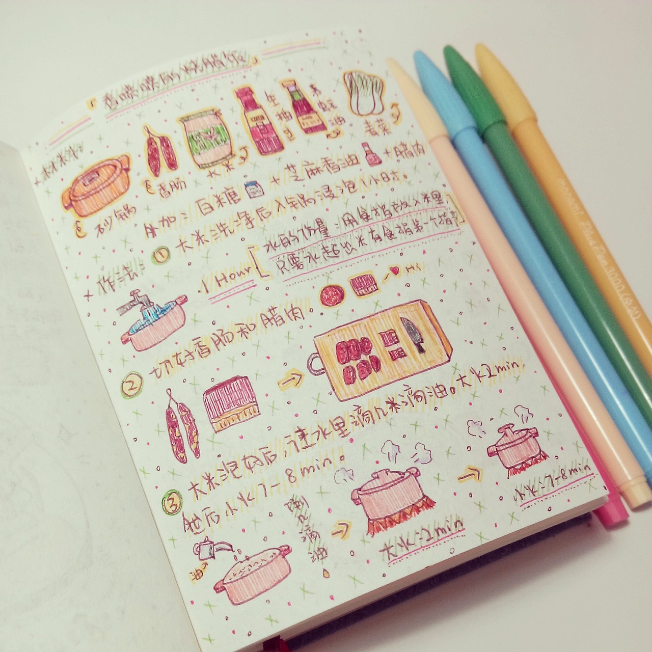 我无关紧要的日记本