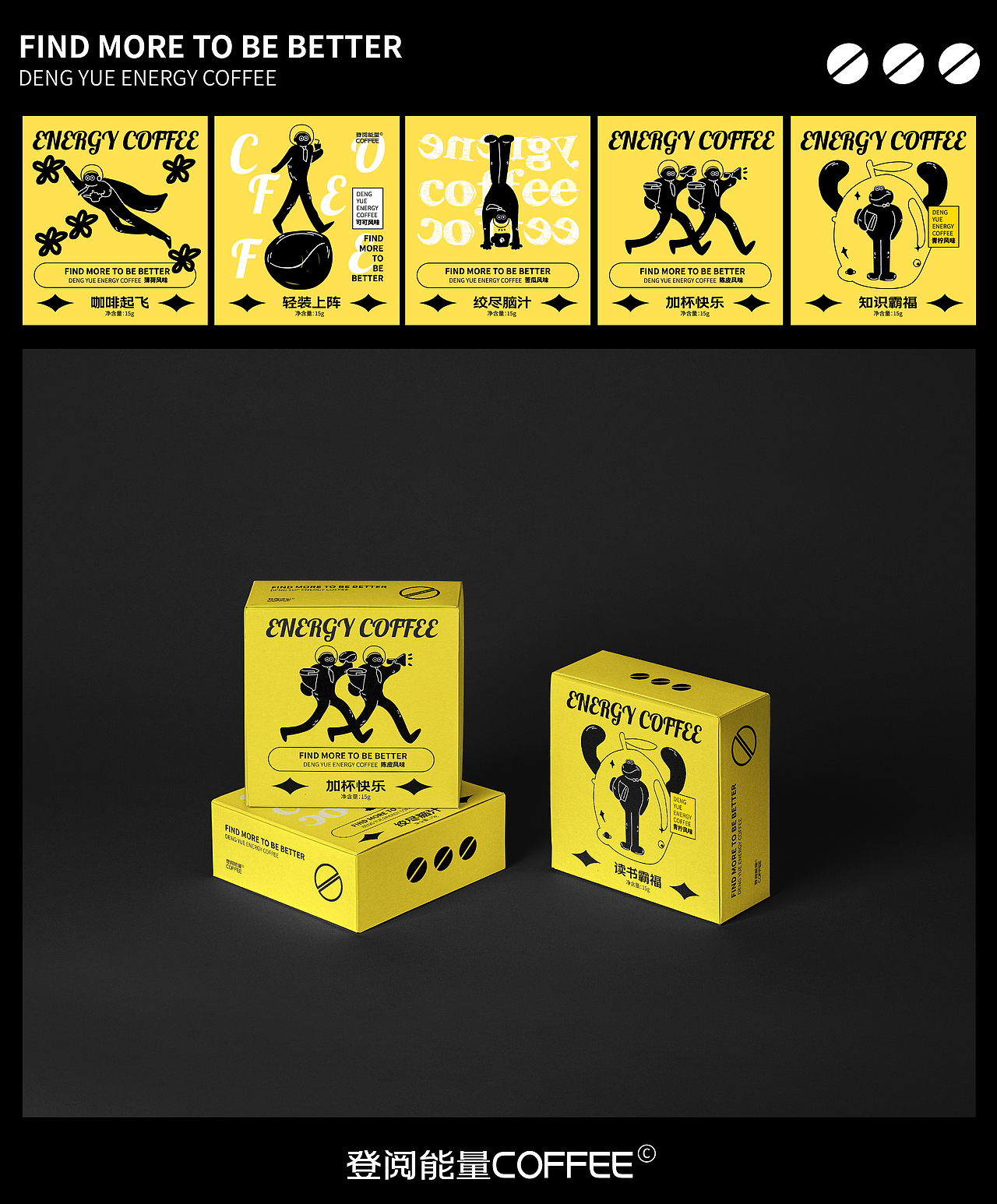 登阅咖啡小小人