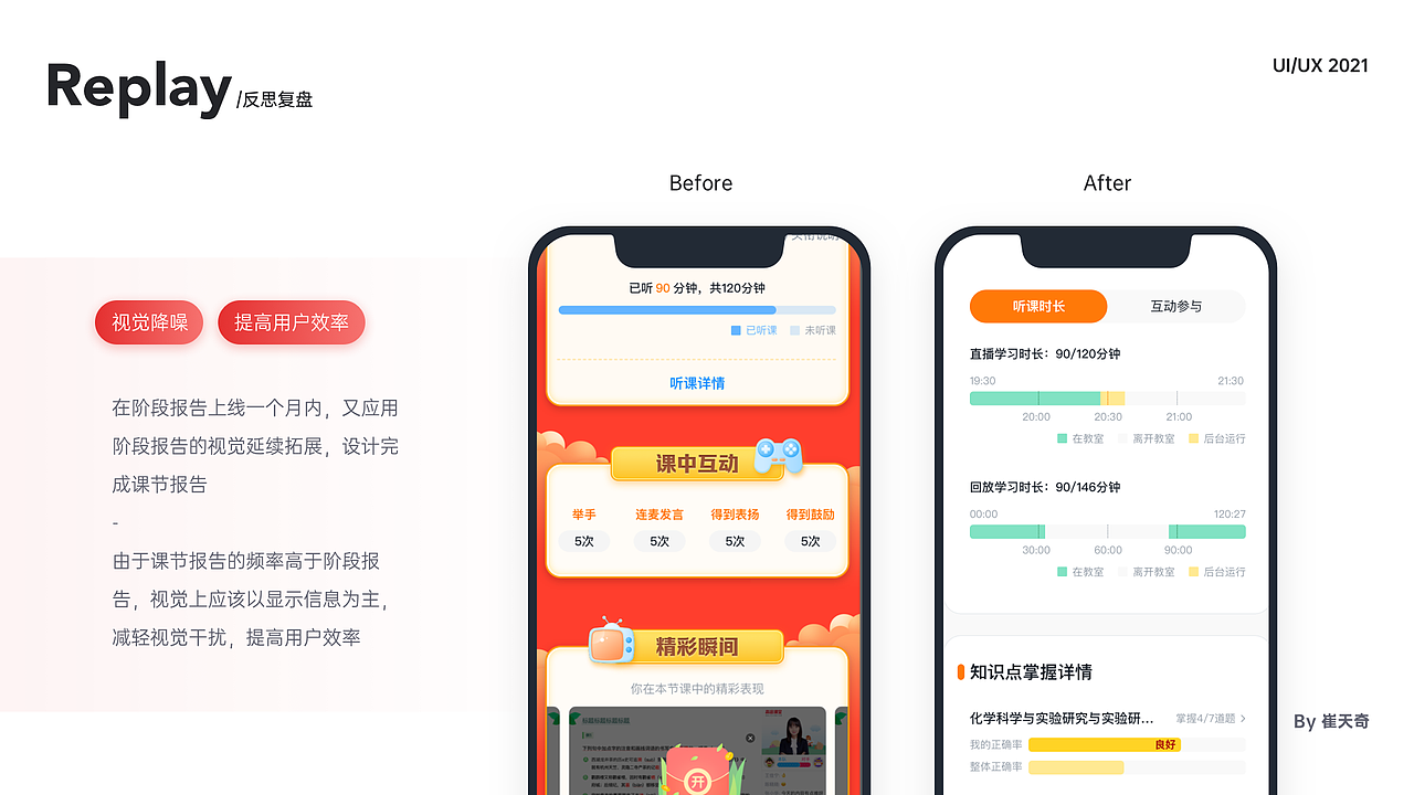 2019-2021作品整理