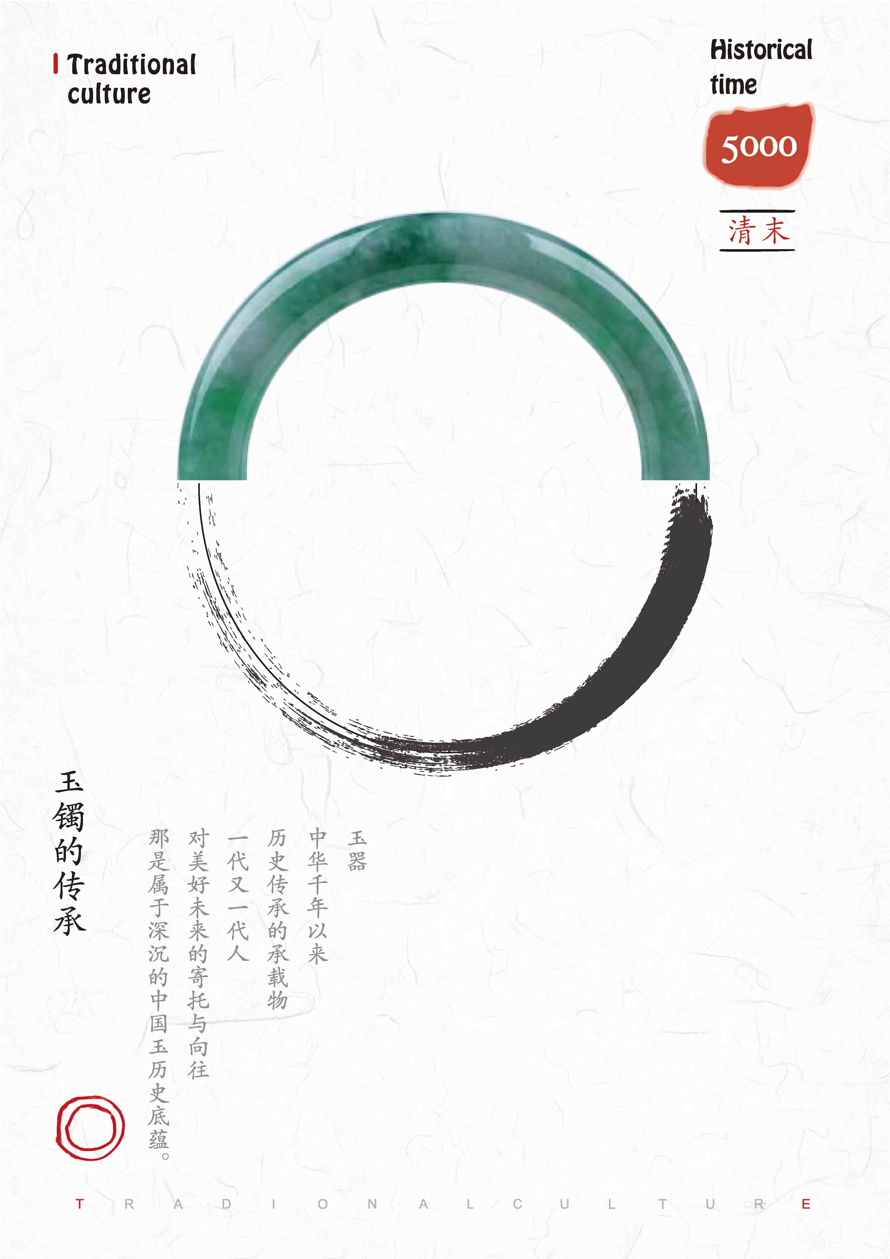 《传承》海报设计