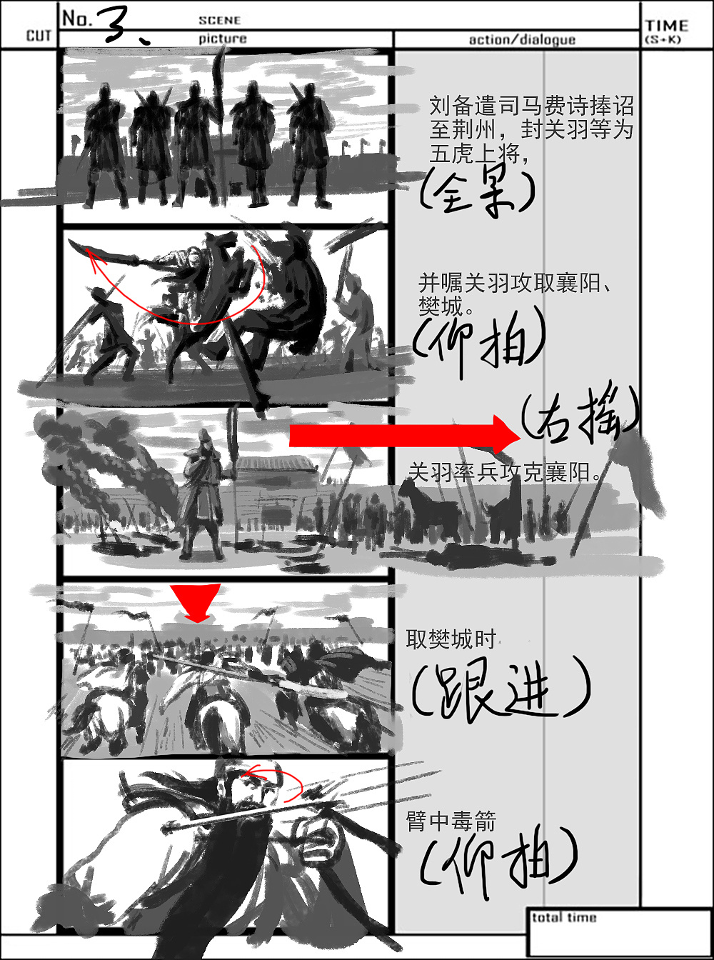 《关云长》分镜稿