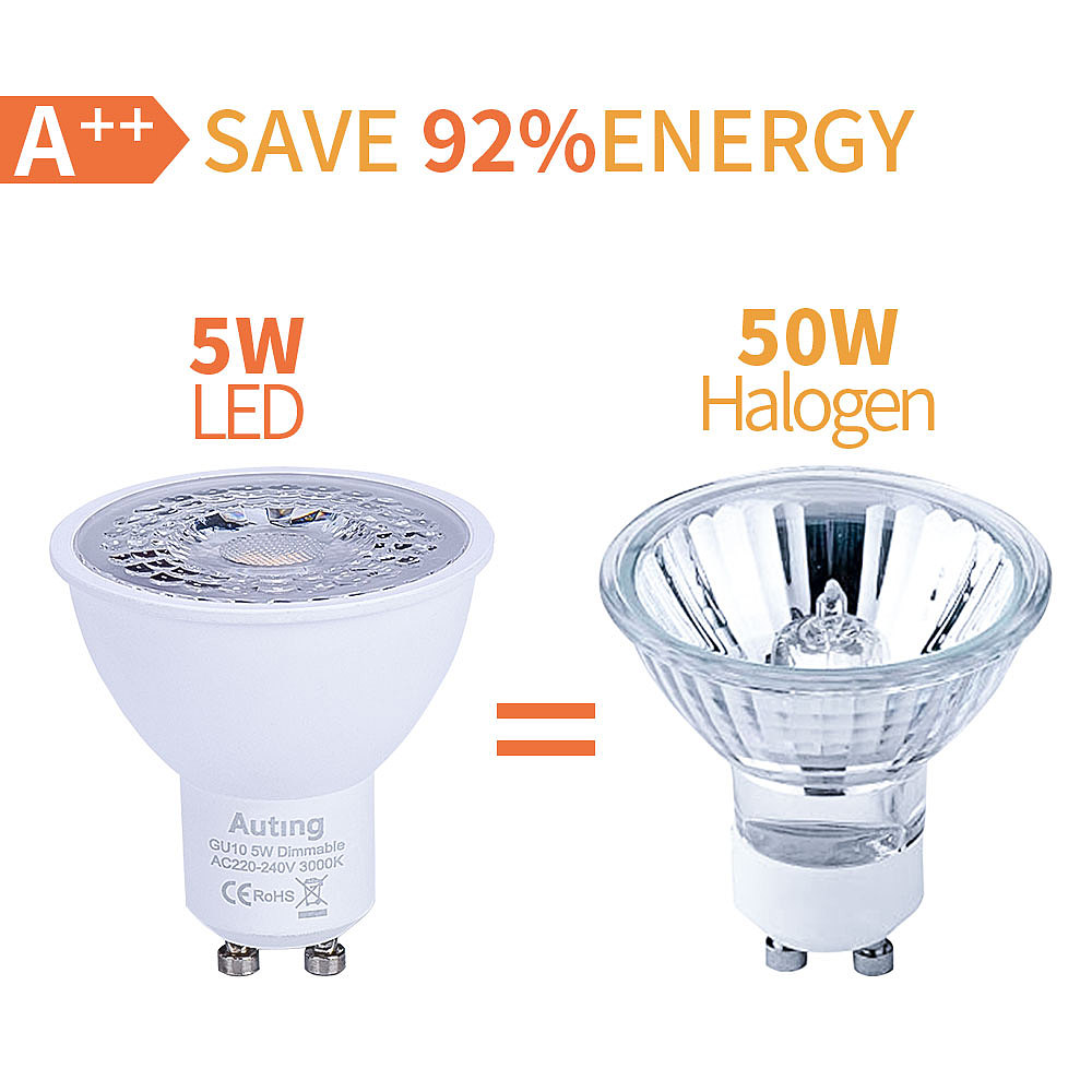 亚马逊摄影设计 | 灯泡