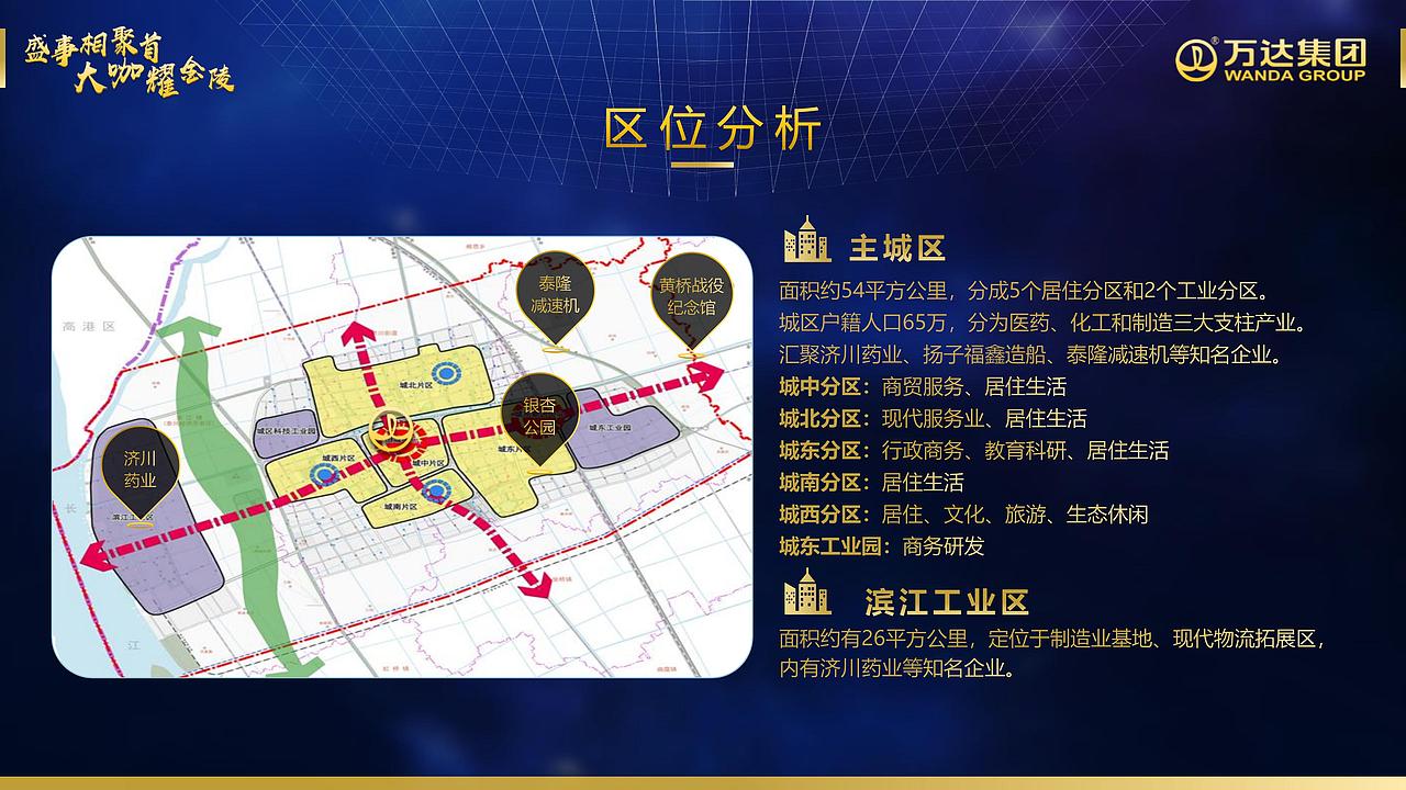 万达招商-资深（图ZMTk5ODc5ODAw） - PPT/Keynote - 站酷设计师高端PPT制作原创素材 - 站酷ZCOOL