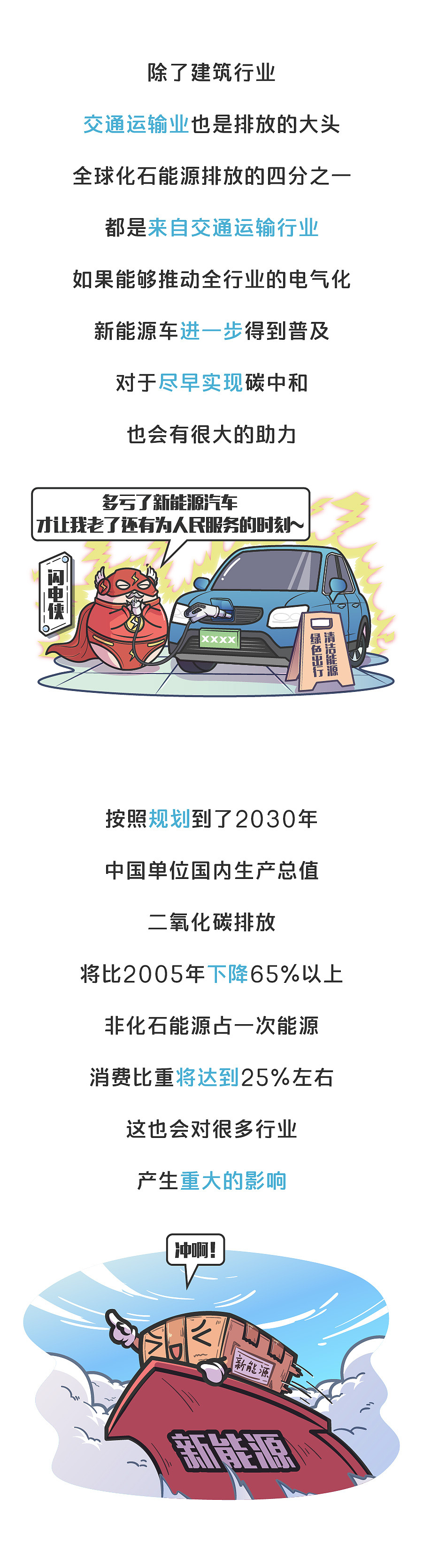 这次是“碳中和”，下一次又炒什么新概念？