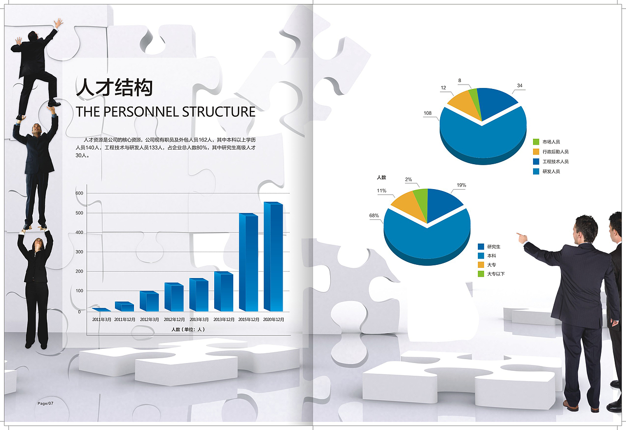 画册设计（图ZNDI2ODIxNDQ=） - 书籍/画册 - 站酷设计师雪斯琦原创素材 - 站酷ZCOOL