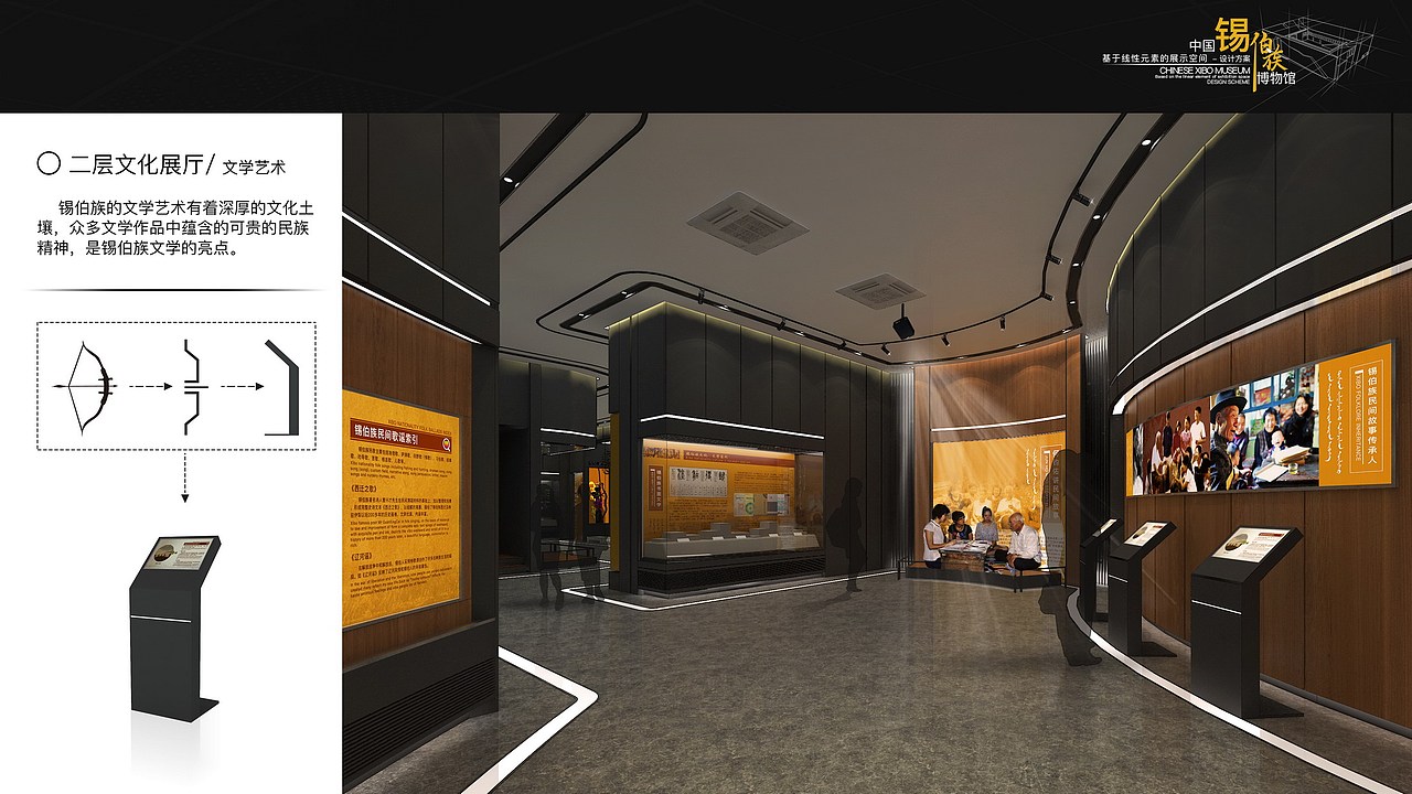 研究生毕业设计作品（图ZOTUxNjMzNDA=） - 家装设计 - 站酷设计师高鹤元原创素材 - 站酷ZCOOL