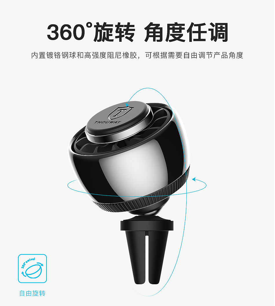 TODesign THOUWAY大风车V6香薰手机支架宣传详情页