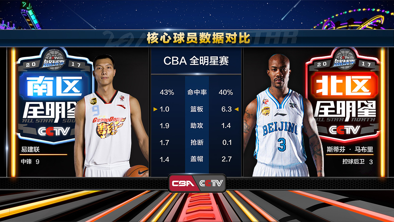 2017 CBA全明星赛 | 整体视觉形象 | Sens Vision（图ZMTQ2MjQ1OTI0） - 栏目片头 - 站酷设计师感观视界Sens原创素材 - 站酷ZCOOL
