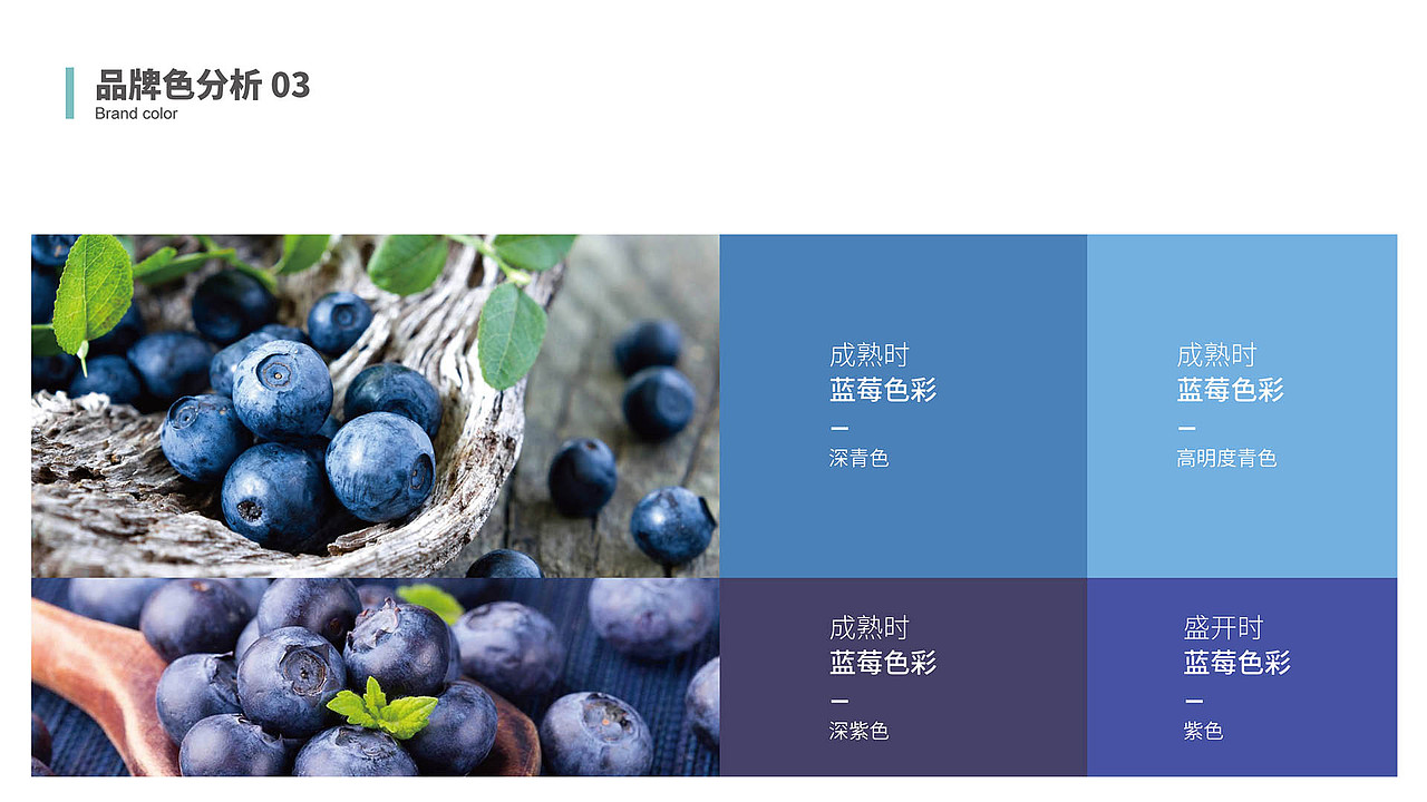 品牌思维训练营-作业练习（图ZMjEwMzQ2OTA4） - 品牌 - 站酷设计师设计lei原创素材 - 站酷ZCOOL