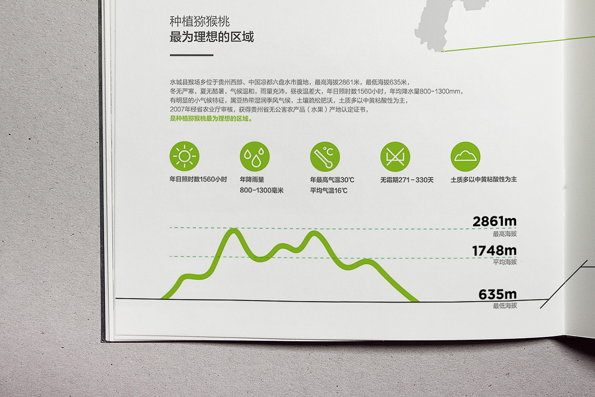 长丰实业画册（图ZMzI4MzQxMDA=） - 书籍/画册 - 站酷设计师前言设计工作室原创素材 - 站酷ZCOOL