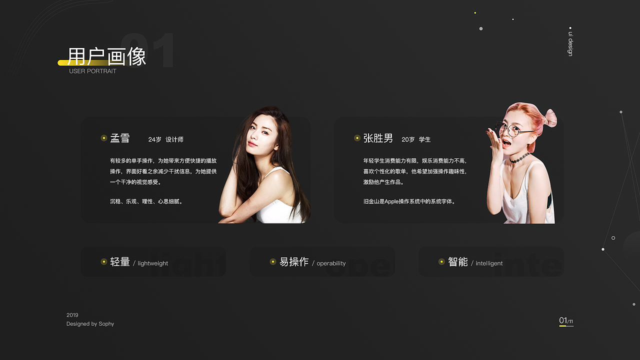 UI作品集（图ZMTgzODcyMDAw） - APP界面 - 站酷设计师七月6原创素材 - 站酷ZCOOL