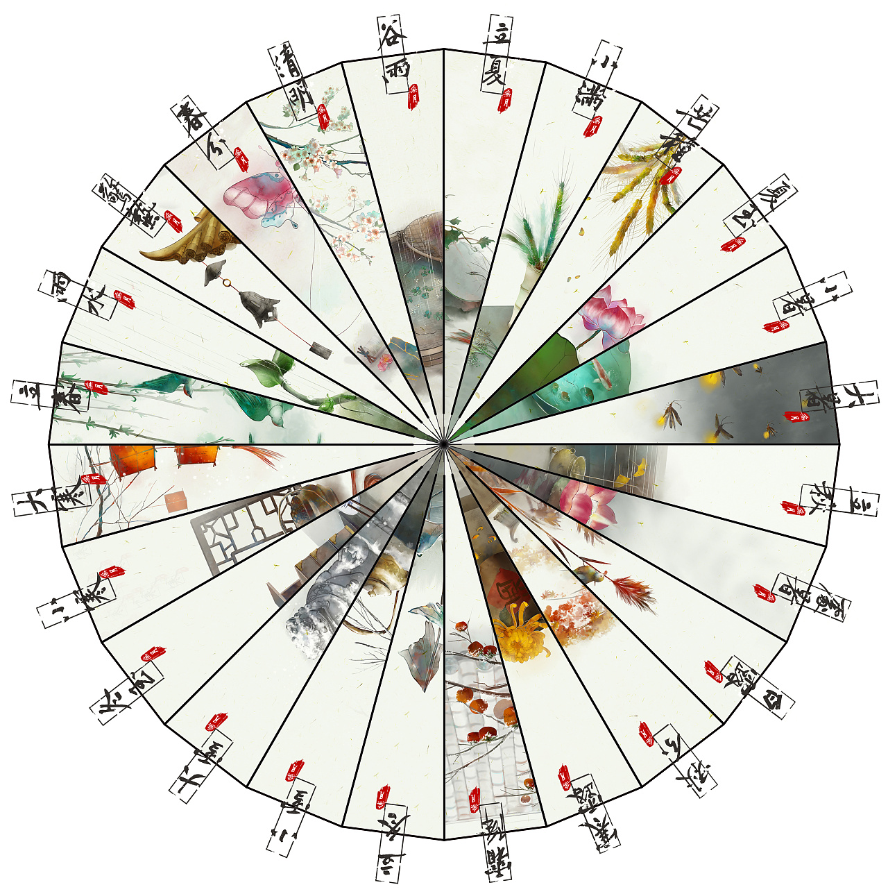 二十四节气合集