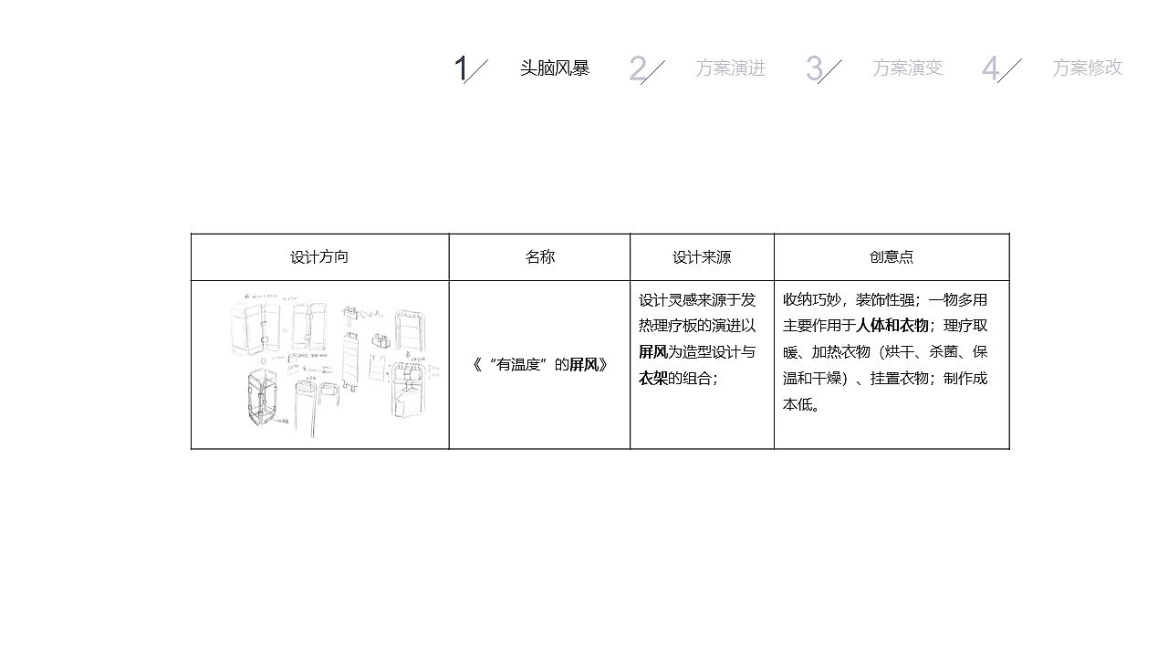 “有温度”的屏风（图ZMjExMzk0OTMy） - 生活用品 - 站酷设计师Piaya原创素材 - 站酷ZCOOL