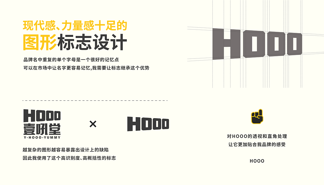 我的不落地毕设《壹吼堂》品牌设计（图ZMjUzMTI4Nzc2） - 品牌 - 站酷设计师张眯眼原创素材 - 站酷ZCOOL