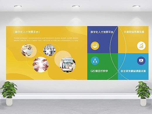集团展厅展板设计