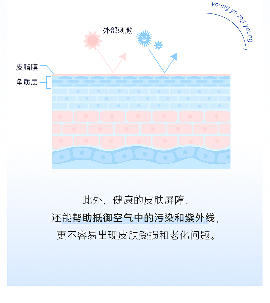 你们的男朋友也是这样的吗?