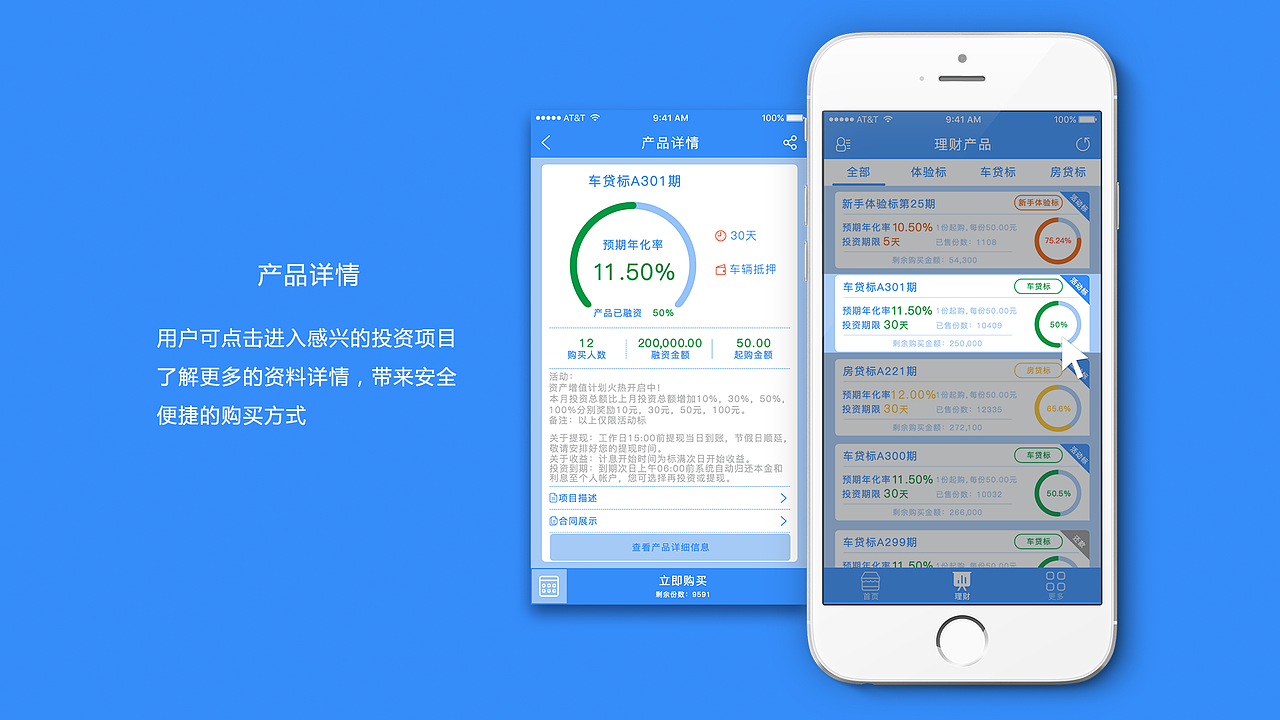 易财宝－金融APP（图ZNDg0OTkwNzY=） - APP界面 - 站酷设计师ROL小姐姐原创素材 - 站酷ZCOOL