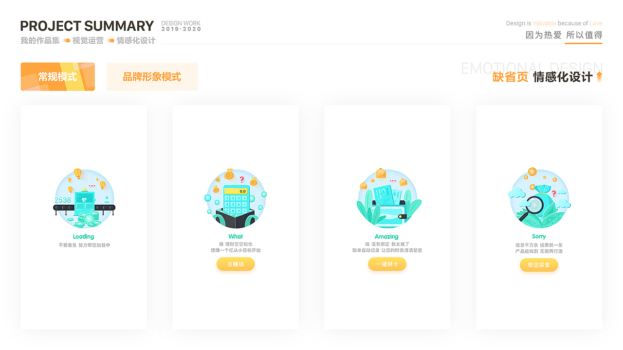 作品整理 运营相关