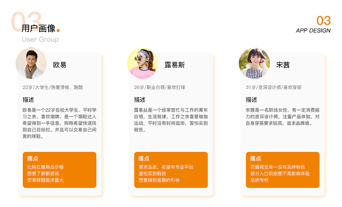 作品集（图ZMjI3OTk5NjAw） - APP界面 - 站酷设计师YounGYB原创素材 - 站酷ZCOOL