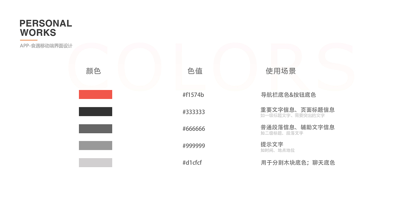 2019作品集（图ZMTg0OTUxMjky） - APP界面 - 站酷设计师Azorachin原创素材 - 站酷ZCOOL