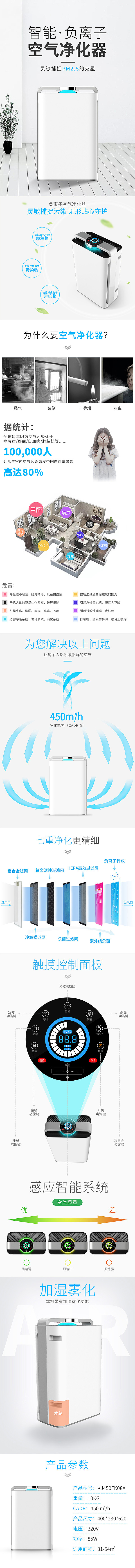 空气净化器，香薰加湿器-商品详情页（图ZMTUyNjQ4NDk2） - 电商 - 站酷设计师猫猫yongli原创素材 - 站酷ZCOOL
