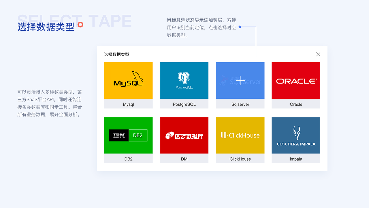 B端/ERP/后台管理系统/业务分析研判系统（图ZMjc3NTM4OTE2） - 软件界面 - 站酷设计师bella44712原创素材 - 站酷ZCOOL