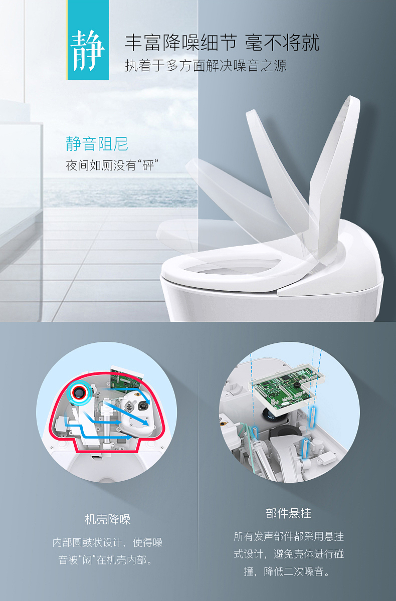 详情页（图ZMTEwMDQ0Mjg4） - 电商 - 站酷设计师一个小谷原创素材 - 站酷ZCOOL