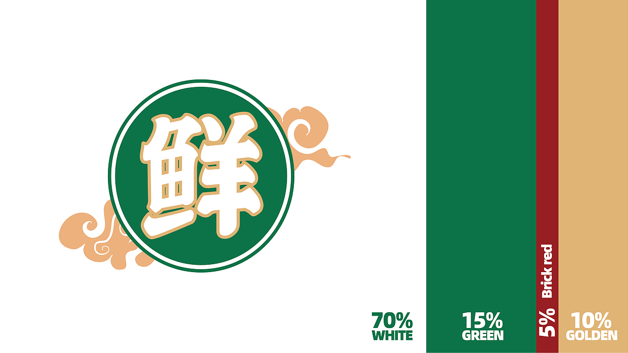小面鲜生 | 解锁品牌年轻化，重新定义“轻正餐”（图ZMjgxMTcwNzIw） - 品牌 - 站酷设计师思谷品牌原创素材 - 站酷ZCOOL
