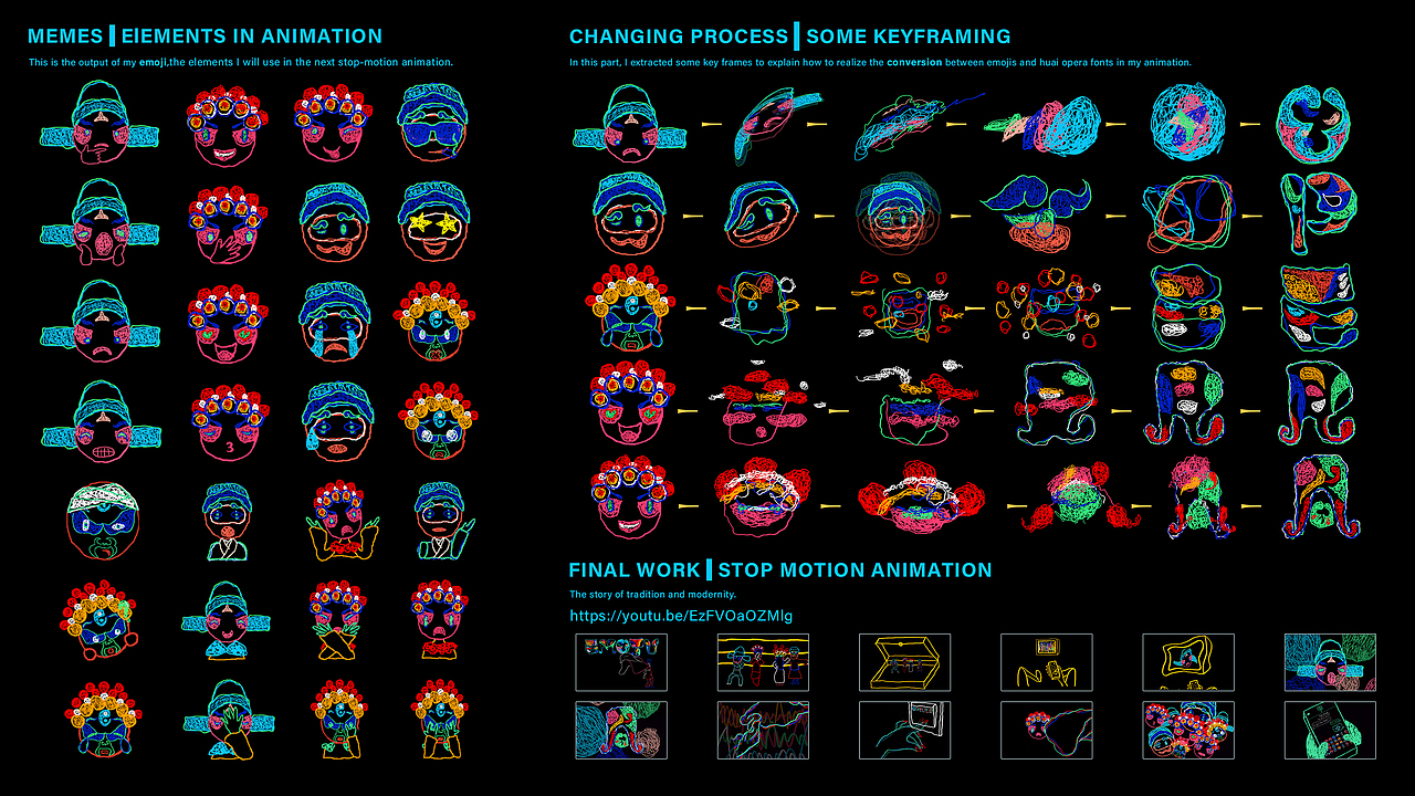 iris2019下半年作品集