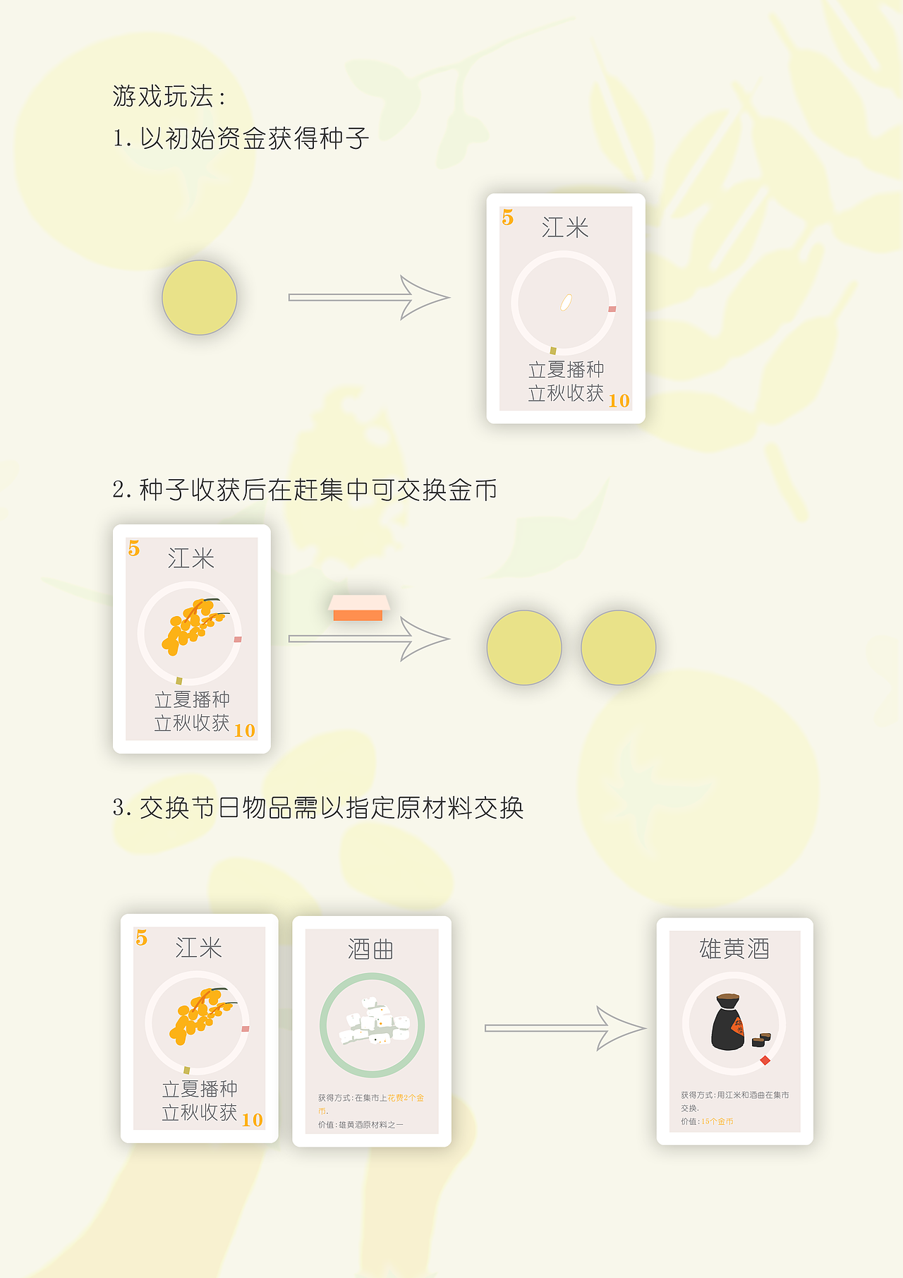 《节气种植》桌游文创设计（图ZMjU2MjA0MTA4） - 生活用品 - 站酷设计师叫我山大王原创素材 - 站酷ZCOOL