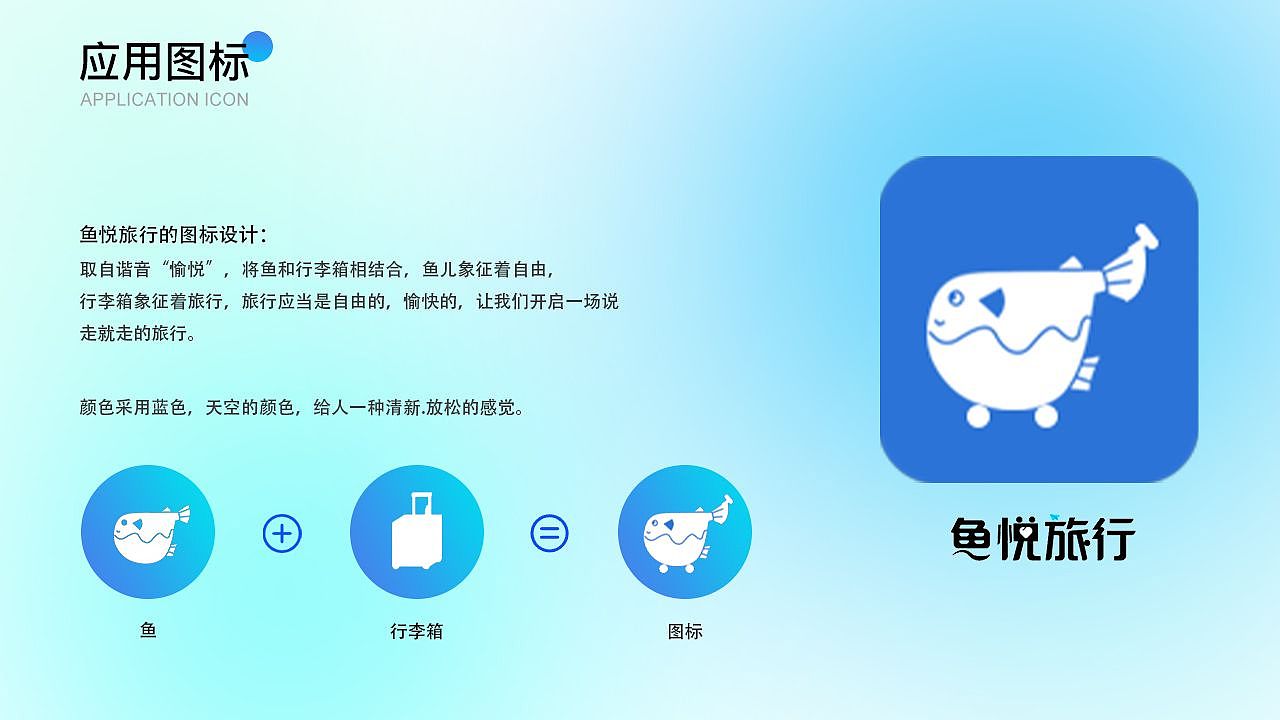 鱼悦旅行APP设计（图ZMzQxOTk2MTA0） - APP界面 - 站酷设计师熊猫夺笋原创素材 - 站酷ZCOOL