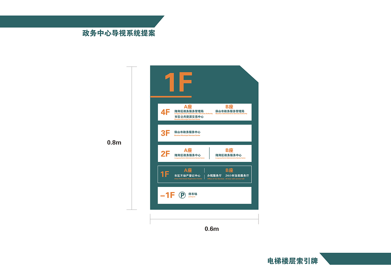 保山政务logo与导视系统（图ZMjAyNzg1MDQ0） - Logo - 站酷设计师包子设计事务所原创素材 - 站酷ZCOOL